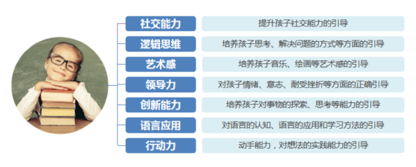 天進品牌戰略咨詢 打造卓越品牌的領航者