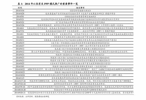 遠光軟件 深耕軟件開發(fā)與信息技術(shù)服務，驅(qū)動企業(yè)數(shù)字化轉(zhuǎn)型