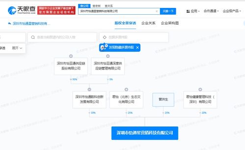 怡亞通跨界布局營銷科技，新設AI軟件開發(fā)公司賦能數(shù)字化轉(zhuǎn)型